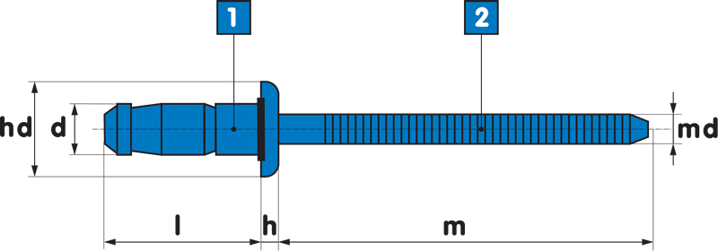 3.2 x 8.7